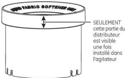 HOTPOINT HTW240ASKWS - N'arretez pas la laveuse et n'ouvre pas le couvercle pendant son premier essorage sinon le distributeur se videra précocement. - 2