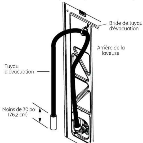 HOTPOINT HTW240ASKWS - RACCORDEMENT DES FLEXIBLES D'EAU À LA LAVEUSE - 5