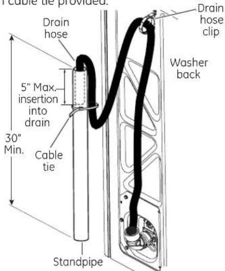 HOTPOINT HTW240ASKWS - CONNECT TO DRAIN (Continued) - 1