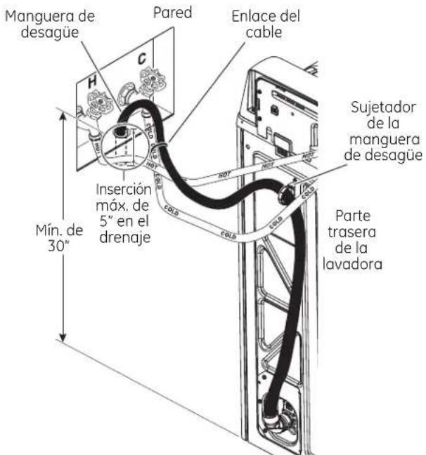 HOTPOINT HTW240ASKWS - CONECTE AL DRENAJE - 2