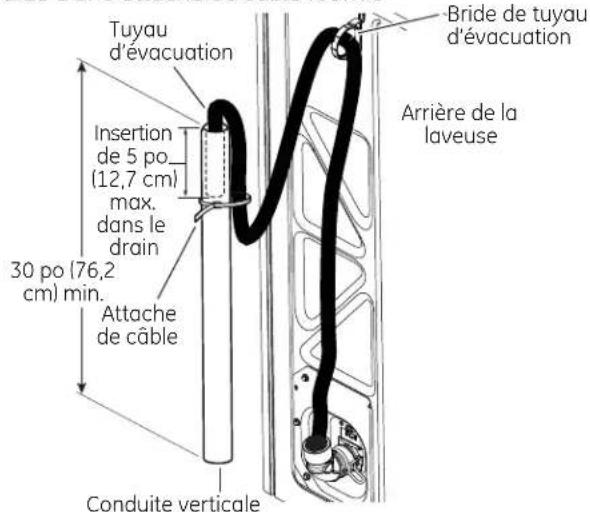 HOTPOINT HTW240ASKWS - RACCORDEMENT DES FLEXIBLES D'EAU À LA LAVEUSE - 4