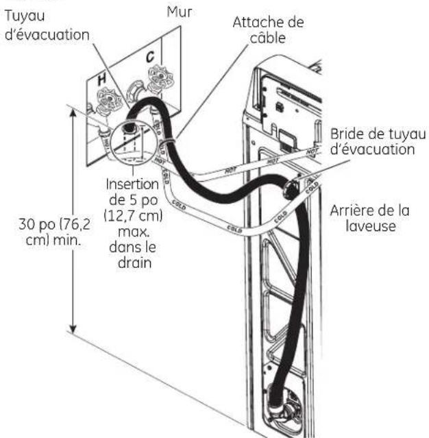 HOTPOINT HTW240ASKWS - RACCORDEMENT DES FLEXIBLES D'EAU À LA LAVEUSE - 3