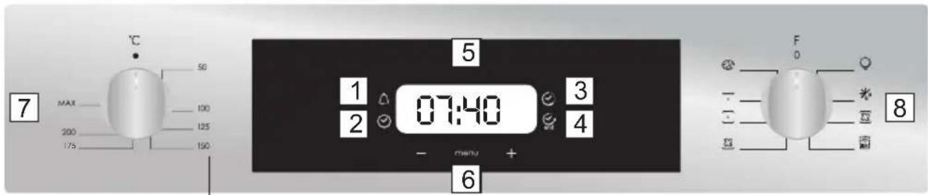 CANDY FCNE635X - Descrizione del display - 1
