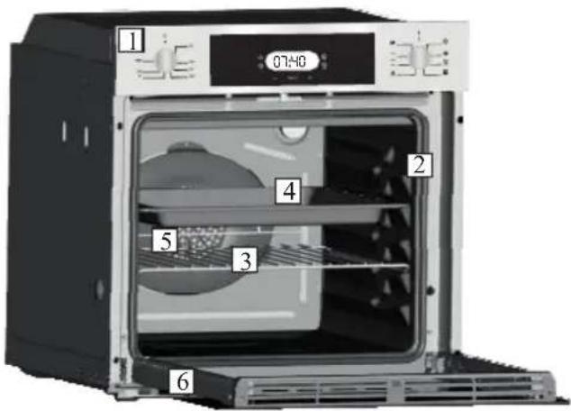 CANDY FCNE635X - Pregled - 1
