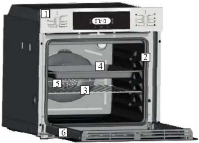 CANDY FCNE635X - Overview - 1