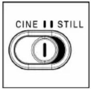 SIGMA FP L - 关于 CINE/ STILL 开关 - 1