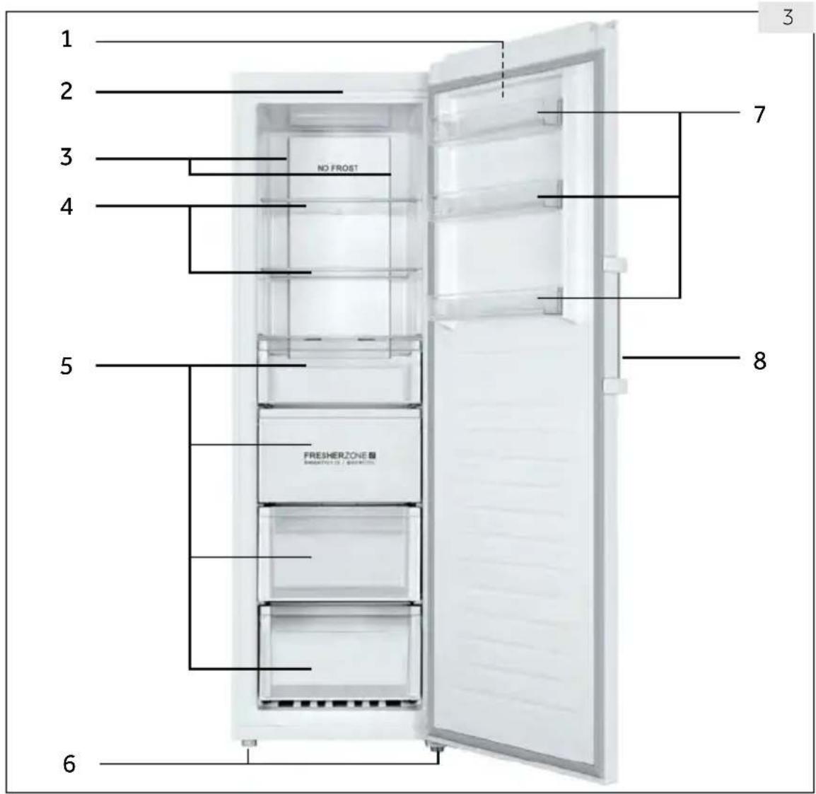 1 2 3 4 5 6 7 8 NO FROST FRESHERZONE BASSETTO 12 / BASSETTO