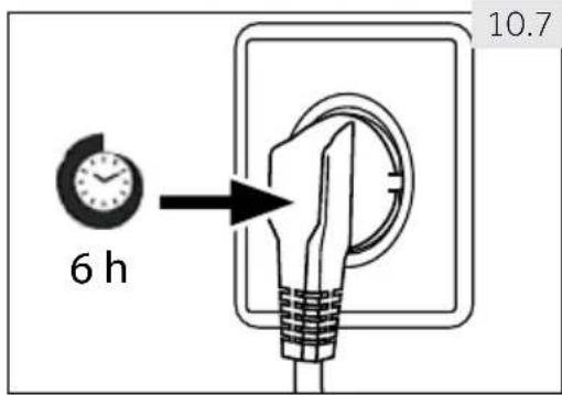 6 h 10.7