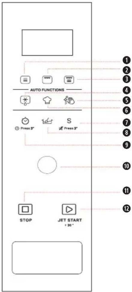 WHIRLPOOL WMF250G - DESCRIPTION DU BANDEAU DE COMMANDES - 1