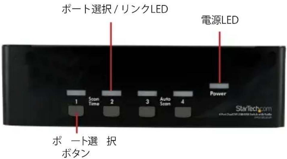 StarTech.com SV431DD2DUA - フロINTバネル(写真はSV431DD2DUA) - 1