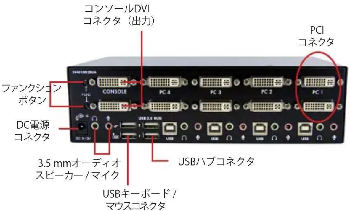StarTech.com SV231DD2DUA - リアパネル(写真はSV431DD2DUA) - 1
