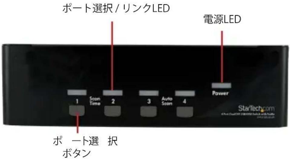 StarTech.com SV231DD2DUA - フロントパネル(写真はSV431DD2DUA) - 1