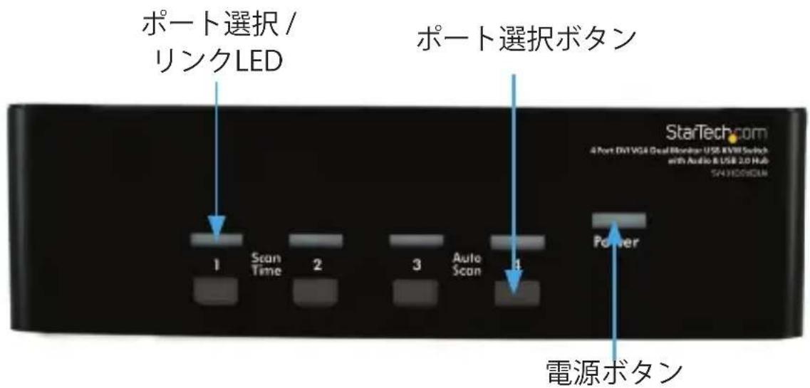StarTech.com SV231DDVDUA - フロINTバネル（写真はSV431DDVDUA） - 1