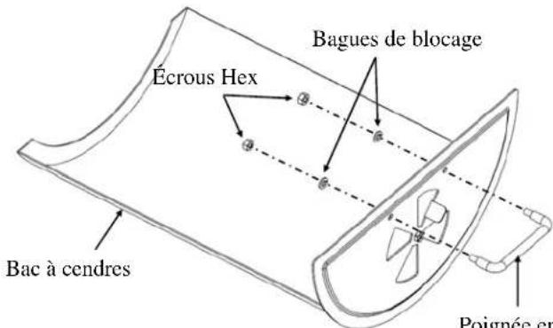 Ecrous Hex Bagues de blocage Bac à cendres Poignée en