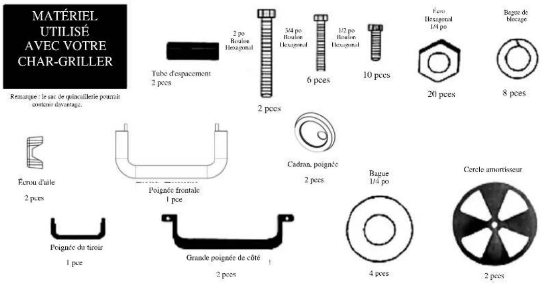 MATÉRIEL UTILISÉ AVEC VOTRE CHAR-GRILLER Remarque : le sac de quincallerie pourrait conteur davantage. Tube d'espacement 2 pces 2 po Boulon Hexagonal 3/4 po Boulon Hexagonal 1/2 po Boulon Hexagonal 10 pces Ferro Hexagonal 1/4 po 20 pces Bague de blocage 8 pces Écrou d'aile 2 pces Poignée frontale 1 pce Cadran, poignée 2 pces Bague 1/4 po Cercle amortisseur Poignée du tiroir 1 pce Grande poignée de côté 2 pces 4 pces 2 pces