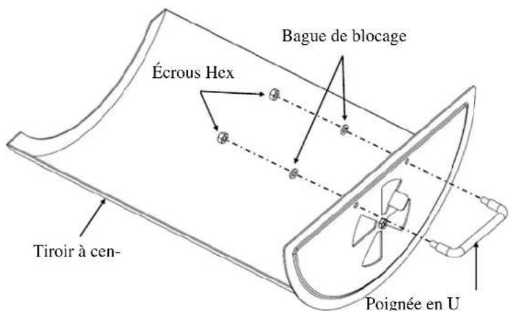 Bague de blocage Écrous Hex Tiroir à cen- Poignée en U