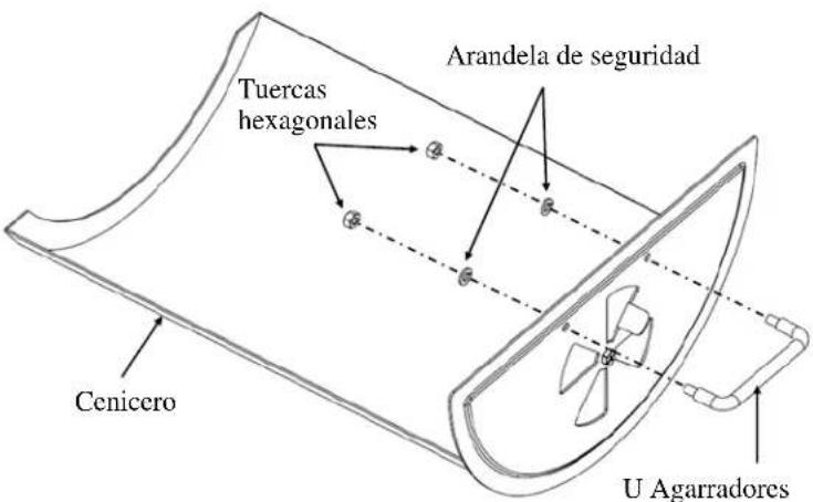 Tuercas hexagonales Arandela de seguridad Cenicero U Agarradores