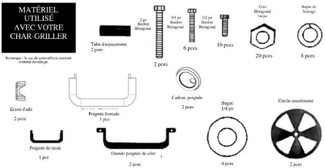 MATÉRIEL UTILISÉ AVEC VOTRE CHAR-GRILLER Remarque : le sce de quincaillerie pourtant centenir davantage. Tube d'espacement 2 pces 2 po Boulon Hexagonal 3/4 po Boulon Hexagonal 1/2 po Boulon Hexagonal 10 pces Écro Hexagonal 1/4 po Bague de blocage 20 pces 8 pces Écrou d'aile 2 pces Poignée frontale 1 pce Cadran. poignée 2 pces Bague 1/4 po Cercle amortisseur Poignée du tiroir 1 pce Grande poignée de côté 2 pces 4 pces 2 pces