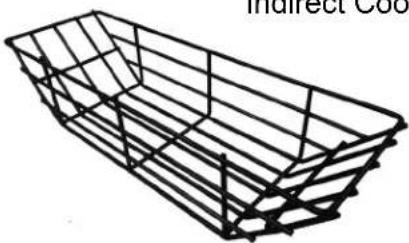 Char-Griller Side Fire Box 72424 - Rotisserie - 1