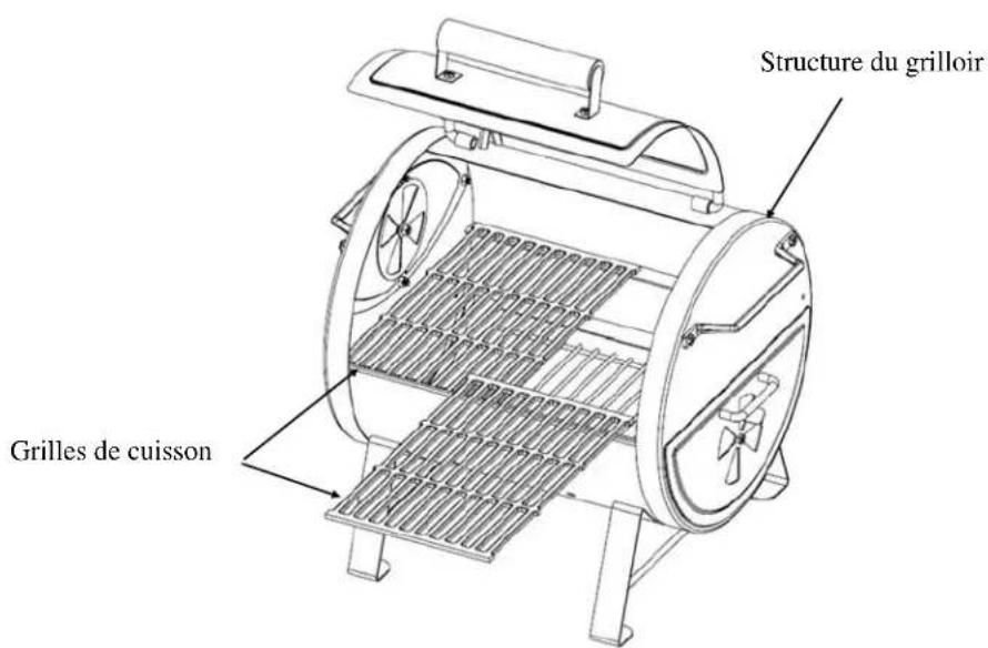 Structure du grilloir Grilles de cuisson