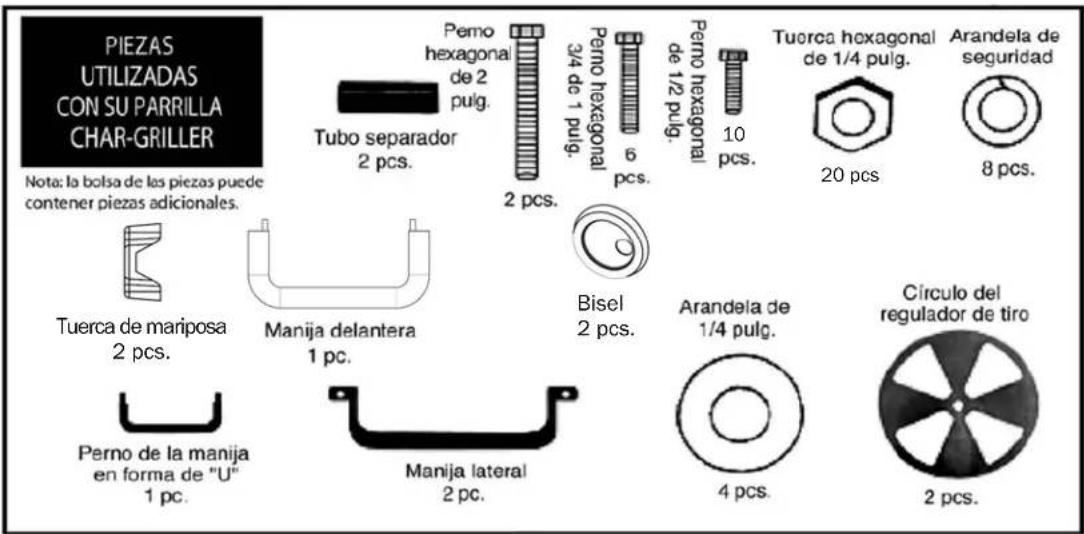 PIEZAS UTILIZADAS CON SU PARRILLA CHAR-GRILLER Note: la bolsa de las piezas puede contener piezas adicionales. Tubo separador 2 pcs. Perno hexagonal de 2 pulg. 2 pcs. Perno hexagonal 3/4 de 1 pulg. 6 pcs. Perno hexagonal de 1/2 pulg. 10 pcs. Tuerca hexagonal de 1/4 pulg. 20 pcs. Arandela de seguridad 8 pcs. Tuerca de mariposa 2 pcs. Manija delantera 1 pc. Bisel 2 pcs. Arandela de 1/4 pulg. Círculo del regulador de tiro Perno de la manija en forma de "U" 1 pc. Manija lateral 2 pc. 4 pcs. 2 pcs.