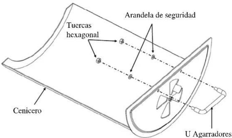 Tuercas hexagonal Arandela de seguridad Cenicero U Agarradores