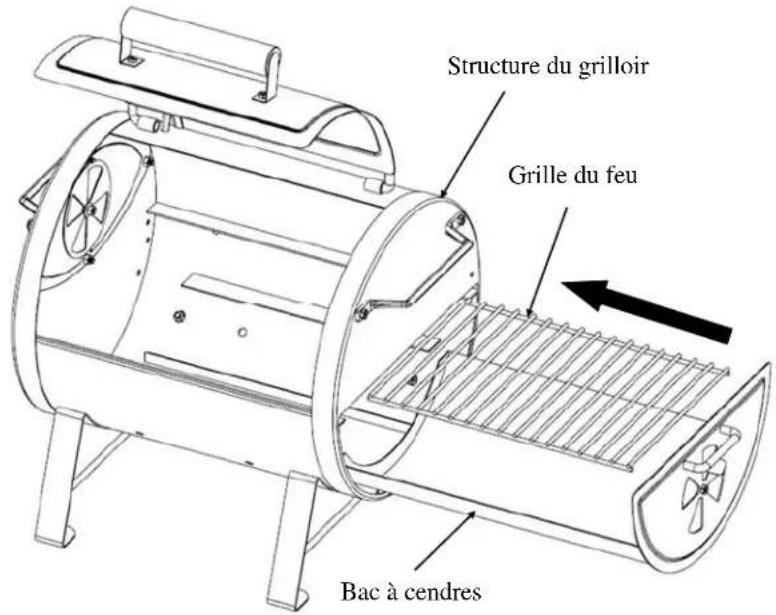 Structure du grilloir Grille du feu Bac à cendres