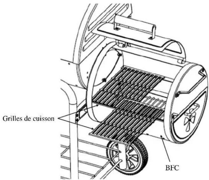 Grilles de cuisson BFC