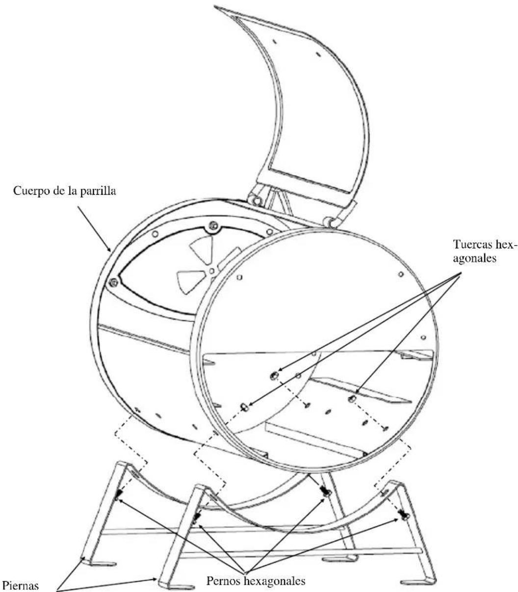 Cuerpo de la parrilla Tuercas hex- agonales Piernas Pernos hexagonales