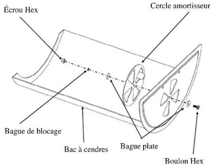 Écrou Hex Cercle amortisseur Bague de blocage Bac à cendres Bague plate Boulon Hex