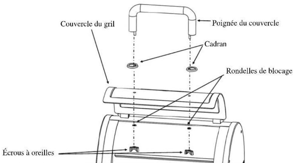 Couvercle du grill Poignée du couvercle Cadran Rondelles de blocage Écrous à oreilles