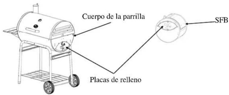 Cuerpo de la parrilla Placas de relleno SFB
