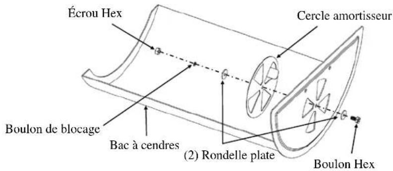 Écrou Hex Cercle amortisseur Boulon de blocage Bac à cendres (2) Rondelle plate Boulon Hex