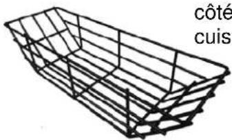 Char-Griller Side Fire Box 72424 - ACCESSOIRES - 3