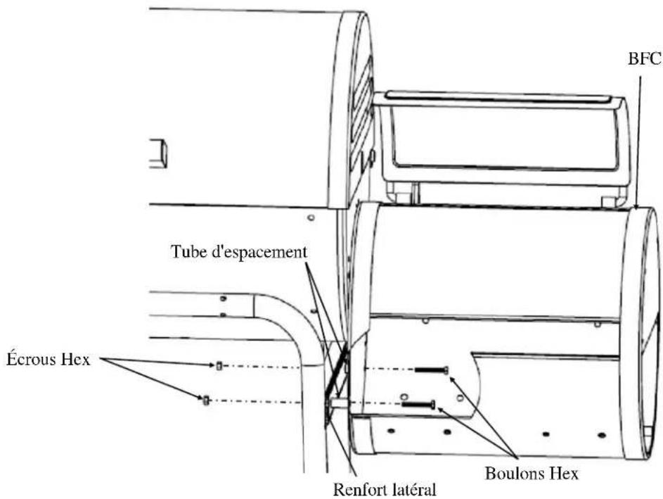 BFC Tube d'espacement Écrous Hex Renfort latéral Boulons Hex