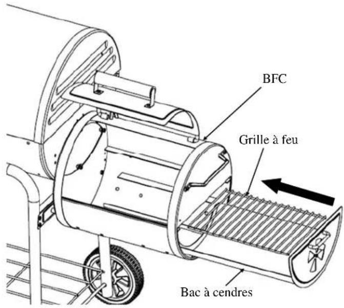 Char-Griller Side Fire Box 72424 - Étape 1 - 1