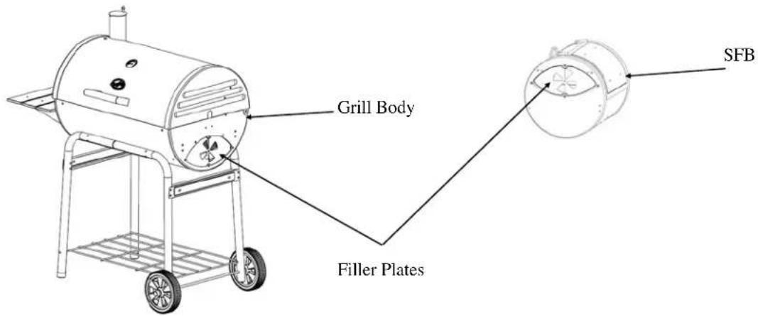 Grill Body Filler Plates SFB