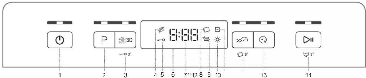 HOTPOINT HFC 3C41 CW X - PANEL DE CONTROL - 1