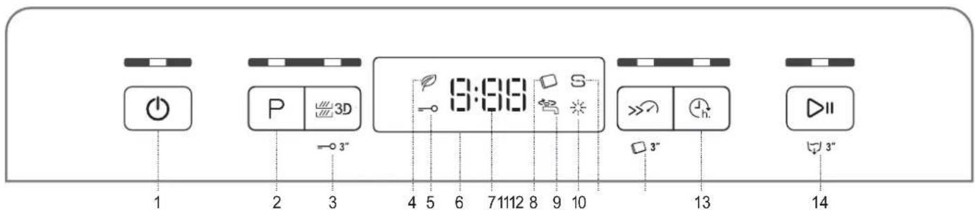 HOTPOINT HFC 3C41 CW X - OPIS PRODUKTU - 2