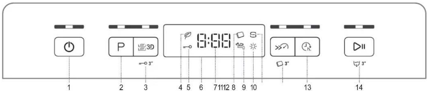HOTPOINT HFC 3C41 CW X - 1