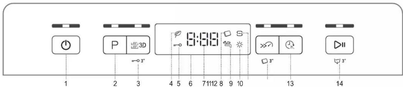 HOTPOINT HFC 3C41 CW X - DESCRIZIONE PRODOTTO - 2