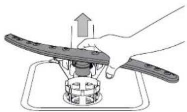 HOTPOINT HFC 3C41 CW X - CLEANING THE SPRAY ARMS - 2
