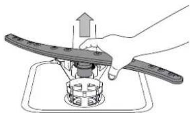 HOTPOINT HFC 3C41 CW X - PULIZIA DEI BRACCI ASPERSORI - 2