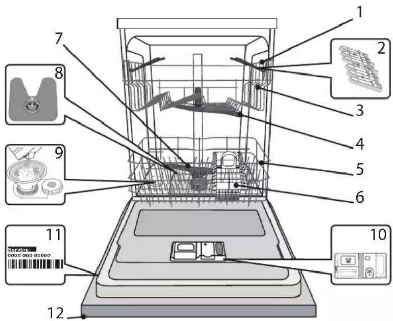 HOTPOINT HFC 3C41 CW X - DESCRIPTION DU PRODUIT - 1