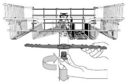 HOTPOINT HFC 3C41 CW X - CLEANING THE SPRAY ARMS - 1