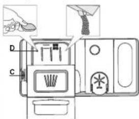 HOTPOINT HFC 3C41 CW X - 3APEKDAHE HA IO3ATOPA 3A MUNJIEN IPNAPAT - 1