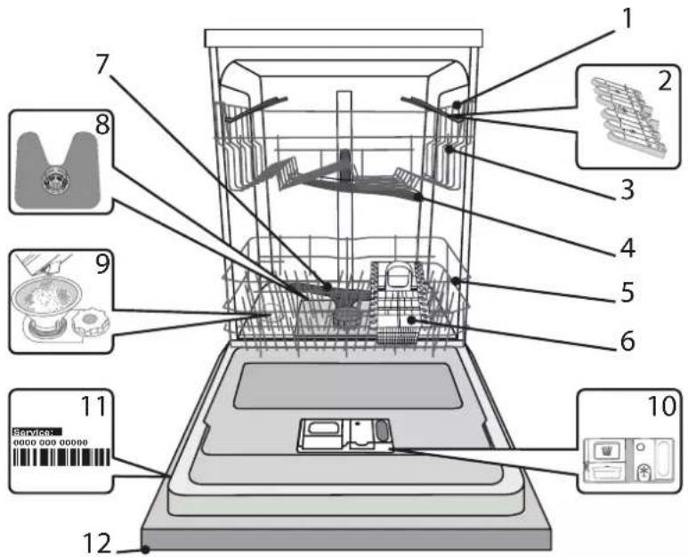 HOTPOINT HFC 3C41 CW X - DESCRIZIONE PRODOTTO - 1