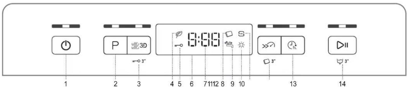 HOTPOINT HFC 3C41 CW X - Описиме на порodyкта - 2