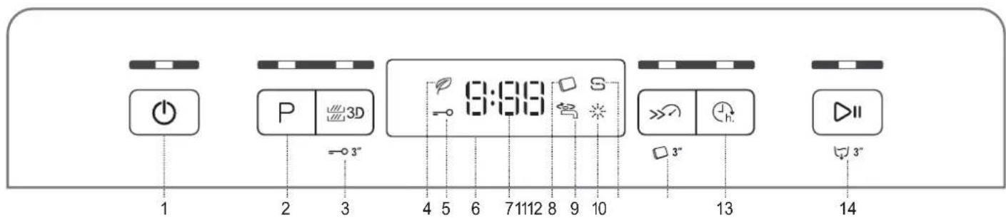 HOTPOINT HFC 3C41 CW X - PRODUCT DESCRIPTION - 2