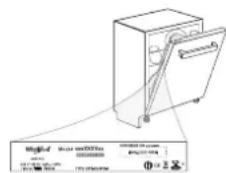 HOTPOINT HFC 3C41 CW X - Politikas, standarta dokumentáciju, rezerves dalu pasutišanu un produktu papildinformatićiju var atrast: - 1